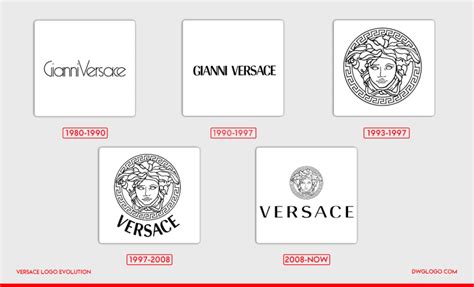 Versace au fil du temps : Précision et Luxe Intemporel